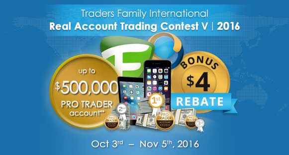 Trading contest forex